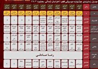 نوای موسیقی فجر از فردا در خراسان شمالی طنین انداز می شود