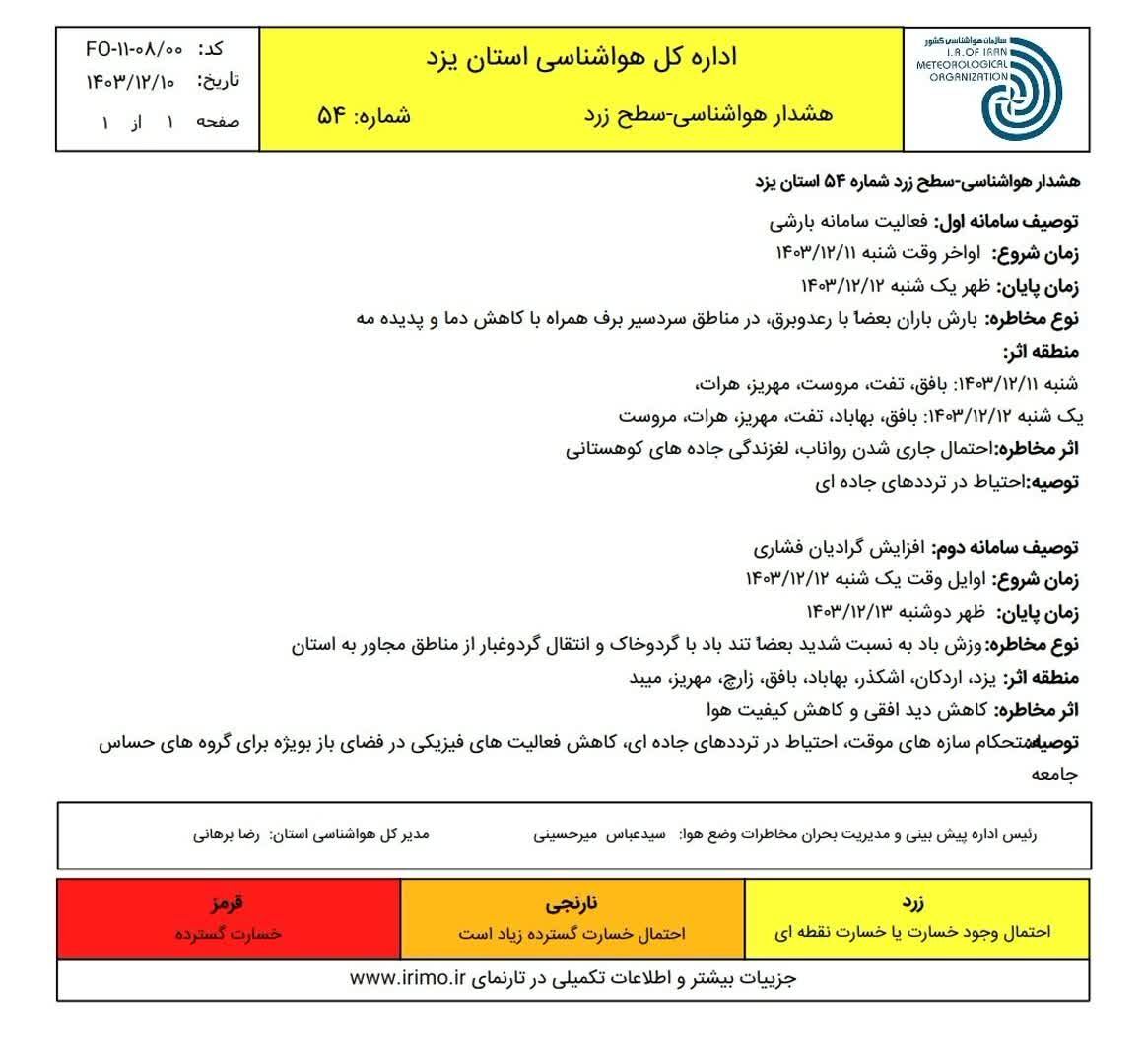 صدور هشدار سطح زرد هواشناسی برای یزد